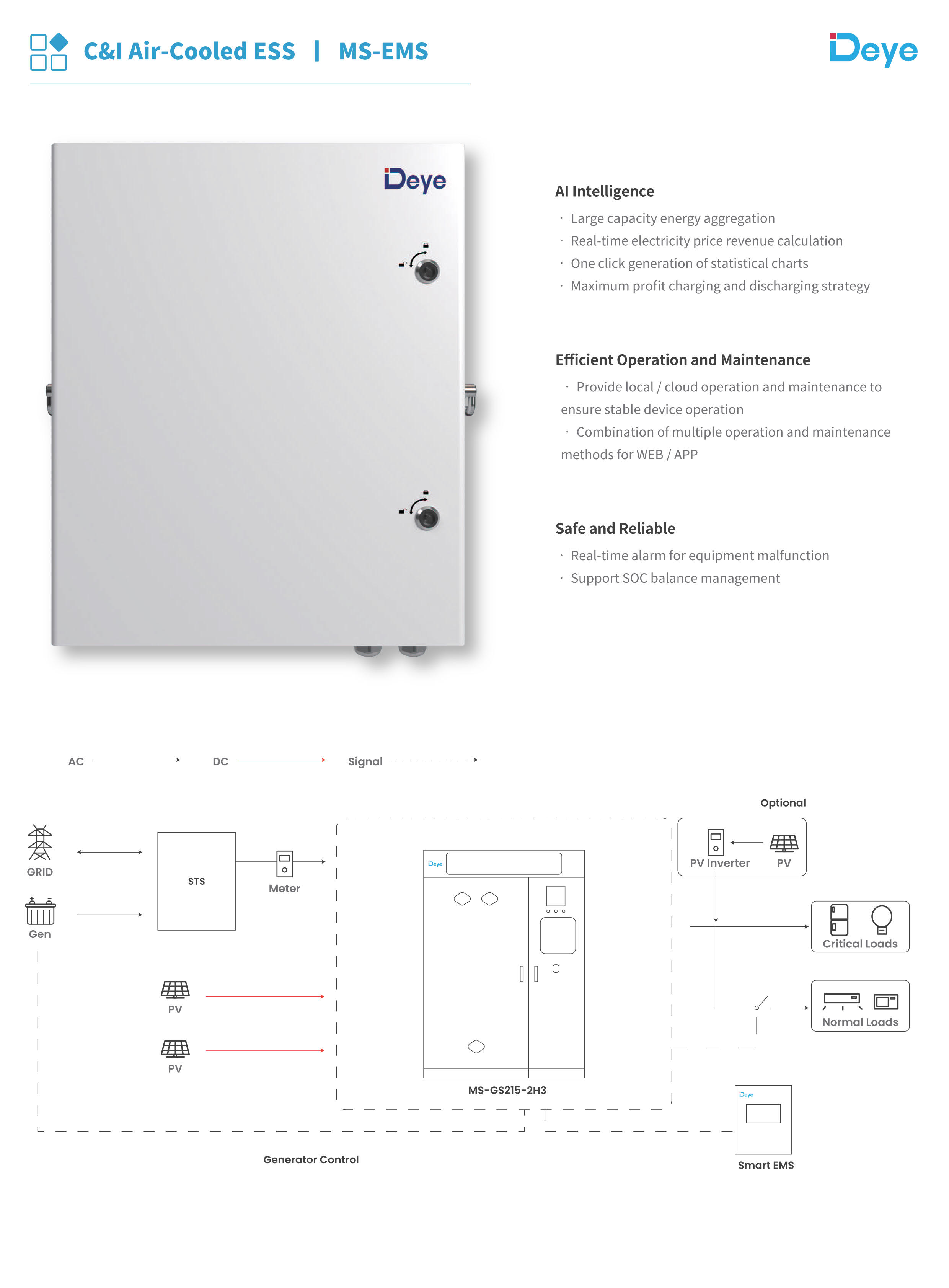 The EMS1000 for MS-GS215-2H3 Cabinet Battery ESS is an advanced Energy ...