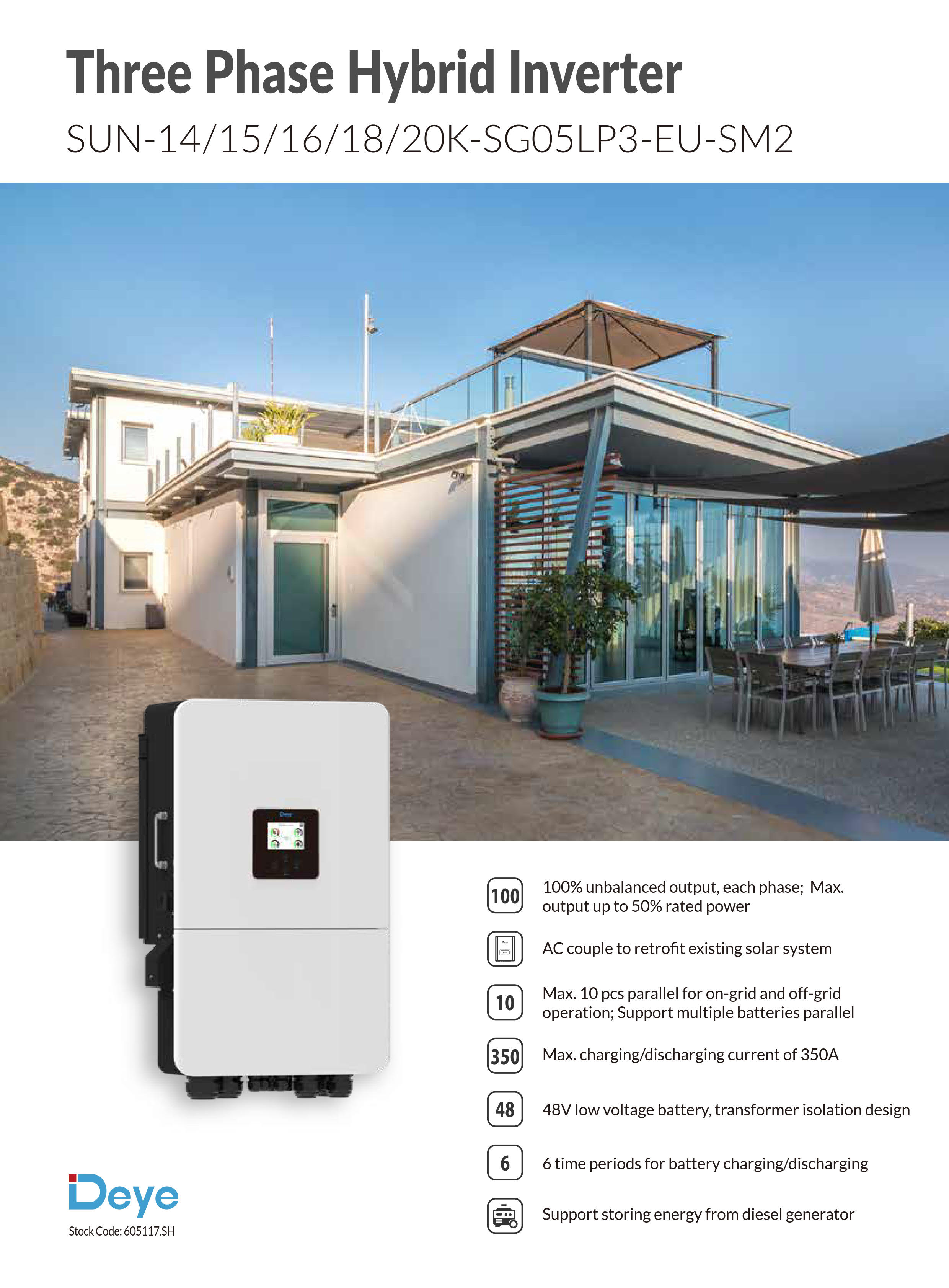 Deye 20KW Three Phase Low Voltage 2MPPT hybrid inverter