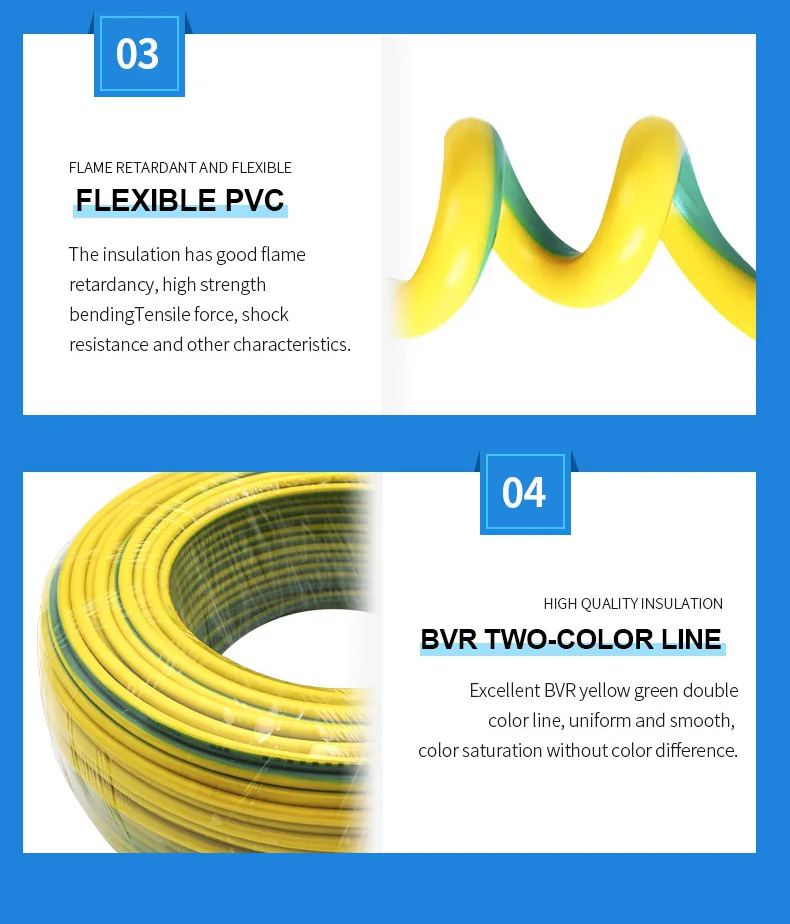 BVR 16mm² Yellow /Green cable for grounding 100m